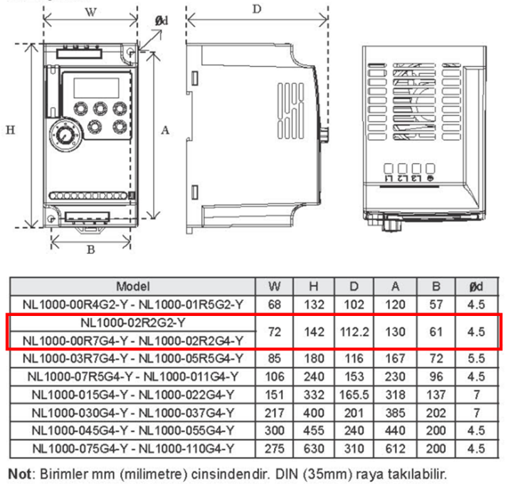 Yılmaz 0.75 kw 3-Faz 400V NL1000-00R7G4-Y YB1000 - Temel Seri AC Sürücüsü Boyut Tablosu